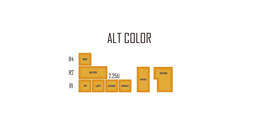Domikey SA abs doubleshot набор брелоков для ключей atlantis SA профиль для mx stem клавиатуры покер 87 104 gh60 xd64 xd68 xd84 xd96 xd75 xd87