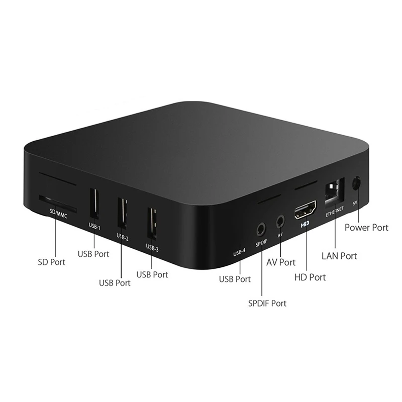 Amlogic Android TV Box 1GB+8GB H.265 HD 3D Dual Band 2.4G/5G Wifi (EU Plug) | Электроника
