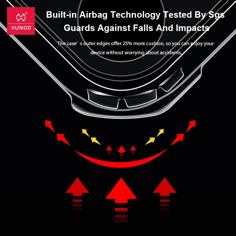 2021 чехол для iPhone 12 13 Pro Max XUNDD подушки безопасности противоударный прозрачный Apple