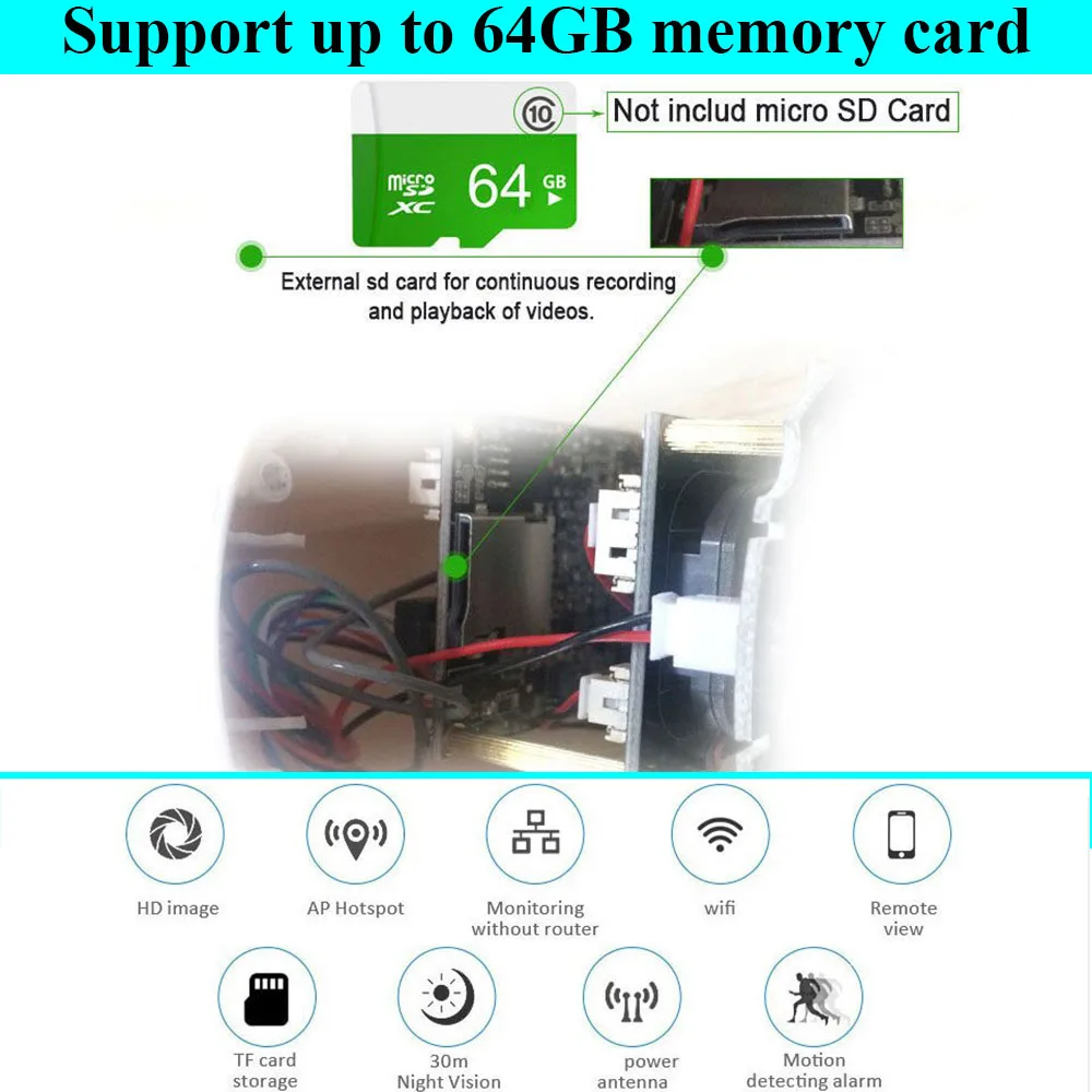 CCTV 1080P камера наблюдения ночного видения Yoosee приложение SD карта петля записи 720P Wifi IP купольная камера для внутренней безопасности беспроводной