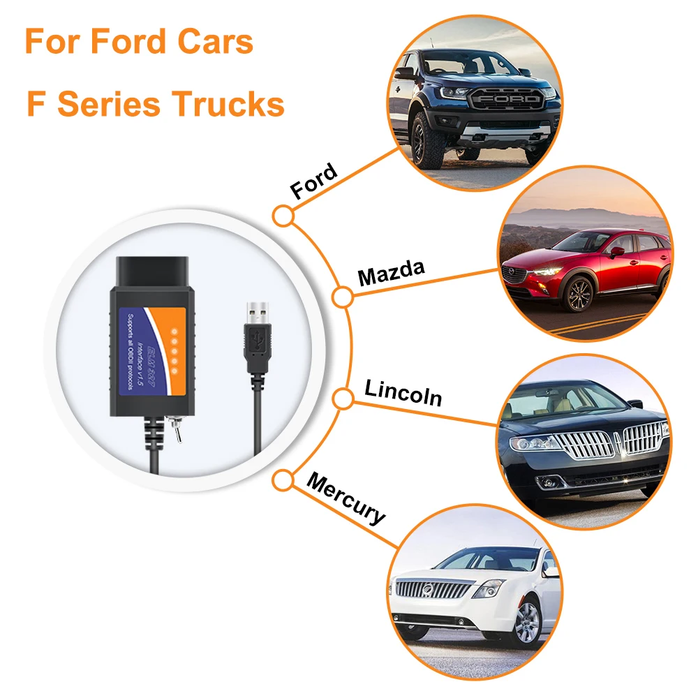Автомобильный ELM327 USB OBD2 OBDII Code Reader Scan Tools для Ford HS CAN / MS Switch Forscan ELM 327 OBD 2