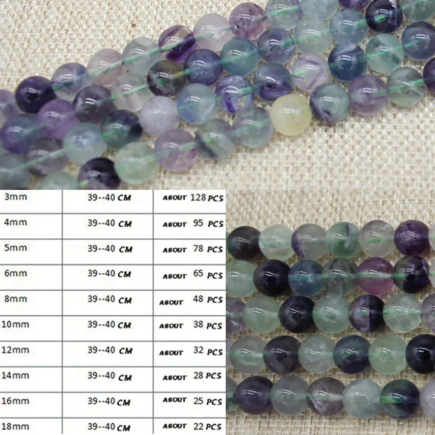 

Smooth Round Coloured Fluorite Beads Natural Stone Beads Pick Size 8/10/mm Fluorite Beads For Jewelry Making Bracelet Necklace