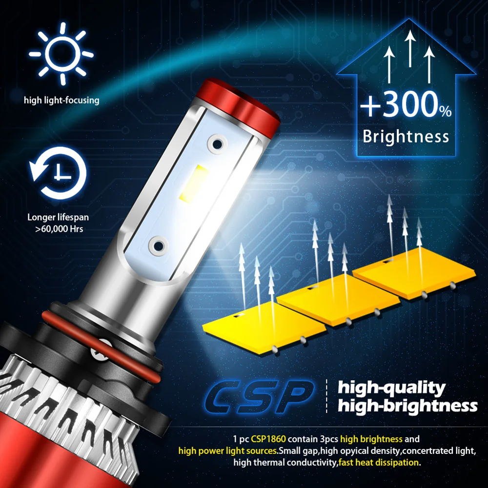 2 шт. 9005 9006 H4 H11 H7 9003 9012 светодиодные лампы для автомобильных фар 6000K Lexus RX300 IS250 GS300