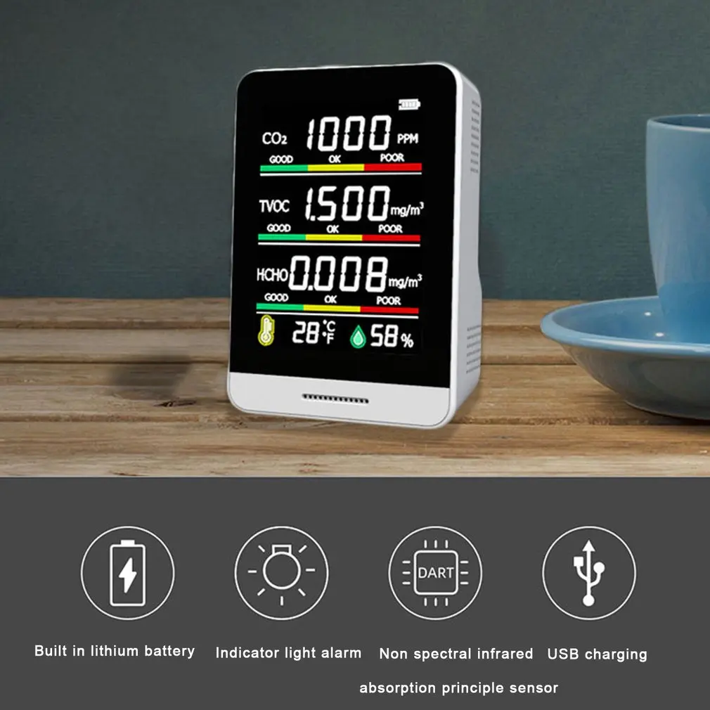 

Carbon Dioxide Detector Portable Air Quality Detector Temperature And Humidity Detection Formaldehyde Detector