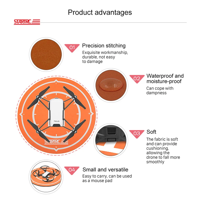 Универсальная Водонепроницаемая посадочная площадка 25 см портативный складной