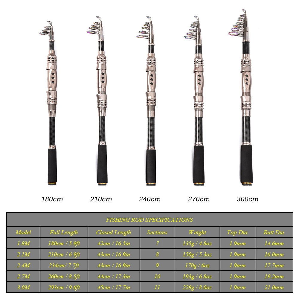 Lixada телескопическая удочка катушка комбинированная Удочка из углеродного