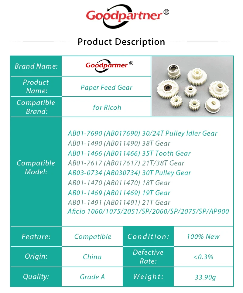 1X AB01-7690 AB01-1490 AB01-1466 AB01-7617 AB03-0734 AB01-1470 AB01-1469 Бумажная каретка для Ricoh 1075 1060 2075 2060 2051 7500.