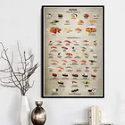 Модульная Настенная картина, HD картины, японские типы суши, ингредиенты, нордический плакат, Картина на холсте, кухня, домашний декор