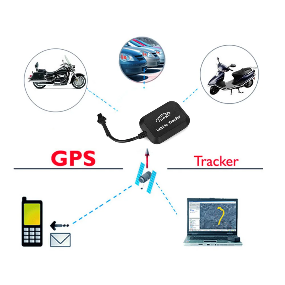 

Мини-мотоцикл GPS-трекер для автомобиля GPS LBS GPRS устройство позиционирования для багажника автомобиля GPS-локатор с функцией отключения питани...