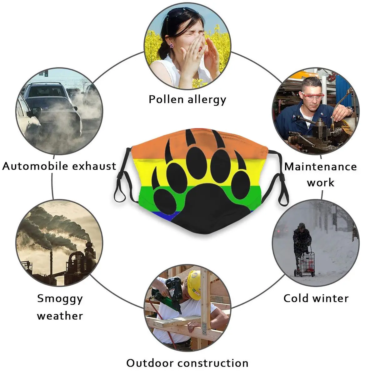 

Anti Haze Mouth Mask Pin On Bears And Other Hot Guys Respirator Mask With Filter Breath Men Women Mask Sport Reusable