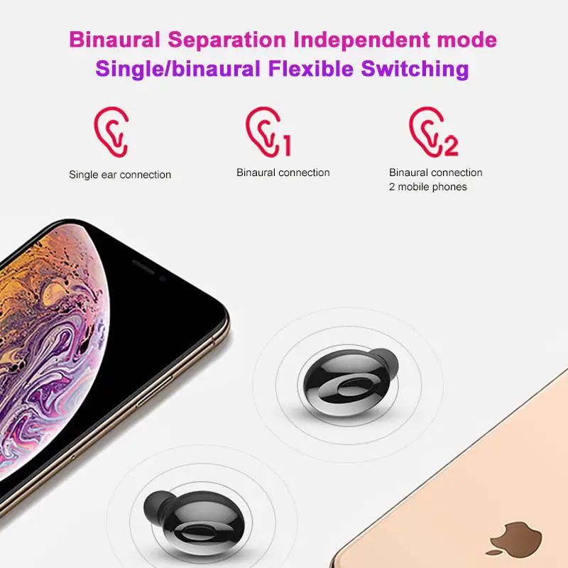 TWS Bluetooth 5.0 Wireless Headphone Gaming Headset Ear Air Earphones Active Noise Cancellation Earbuds for Iphone | Электроника
