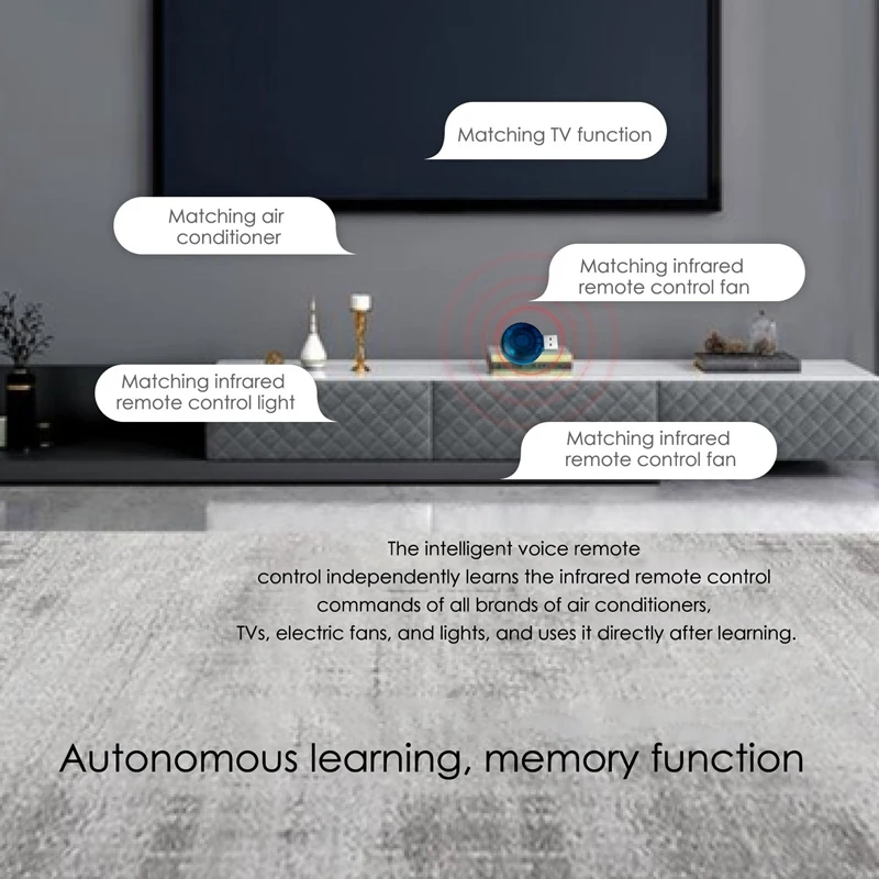 Universal Remote Control Intelligent Voice Function for Tv Air Conditioner Set-Top Box Projector Plug and Play | Электроника