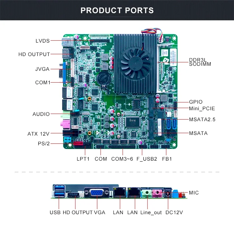Мини itx Intel i5 4300U Двухъядерный 2 LAN DC 12V LVDS mini ITX материнская плата для киоска POS