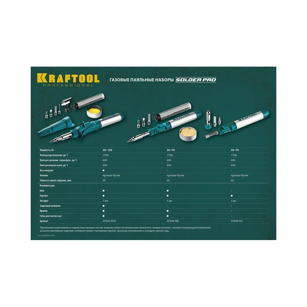 Набор 10-в-1 KRAFTOOL SolderPro газовый паяльник горелка фен 30-120Вт пьезоподжиг кейс 1300°С 120K