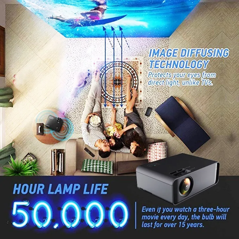 W80 мини-проектор Android WiFi 3D светодиодный проектор 2300 люмен ТВ домашний кинотеатр lcd