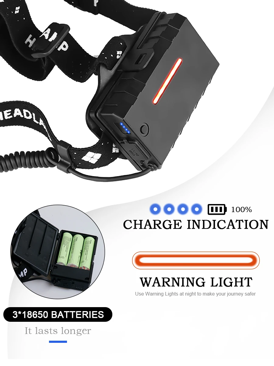 Новый светодиодный фонарь с 5 режимами масштабируемая головная лампа