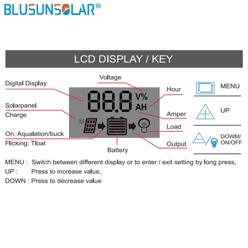 Auto Solar Charge Controller10A/20A/30A 12V 24V Controller PWM With LCD Cell Panel Regulator PV Home | Обустройство дома