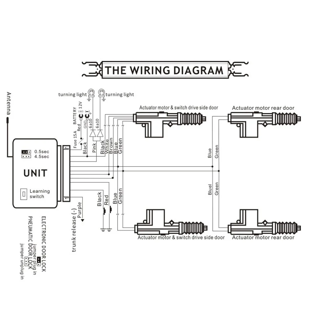 

Universal Car Door Lock Keyless Entry System Remote Central Control Locking Kit with Trunk Release Button