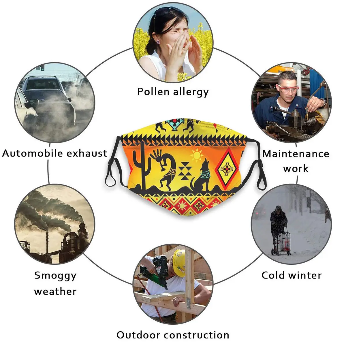 

Anti-Pollution Southwest Sunset Kokopelli Unisex Filter Air Mouth Face Mask Respirator Dust Mask Mouth cover Sport Reusable