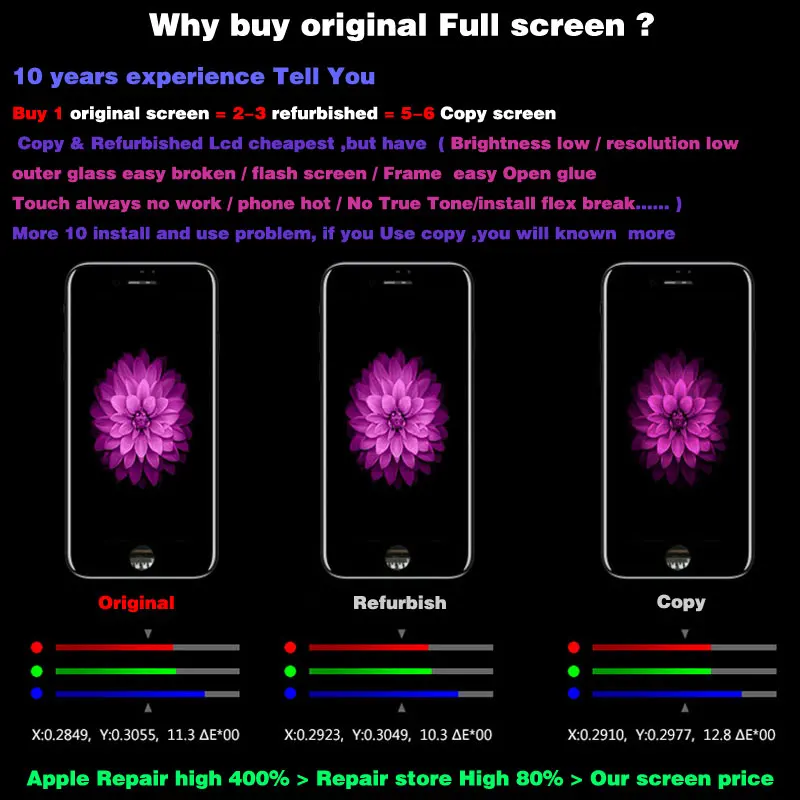 Pantalla Lcd de segunda mano para m&oacute;vil, repuesto de c&aacute;mara frontal y altavoz de oreja, montaje completo, Original, para iPhone 7, 8, 7plus, 8P, ecran-1