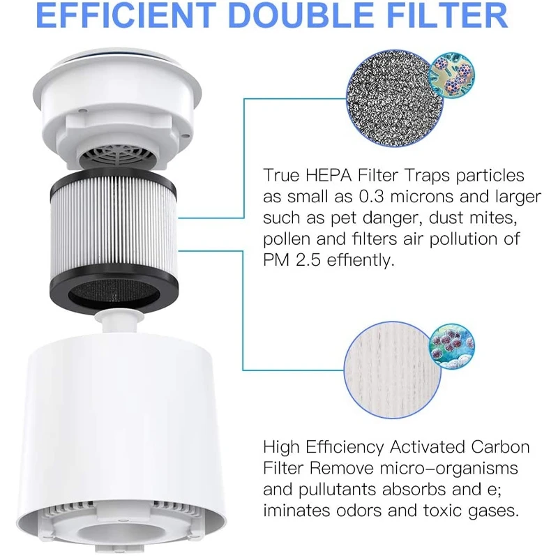 

Mini Air Purifier Portable Desktop Purifiers with Aromatherapy Function, Night Light, USB Cable for Dust, Allergies, Pets Dander