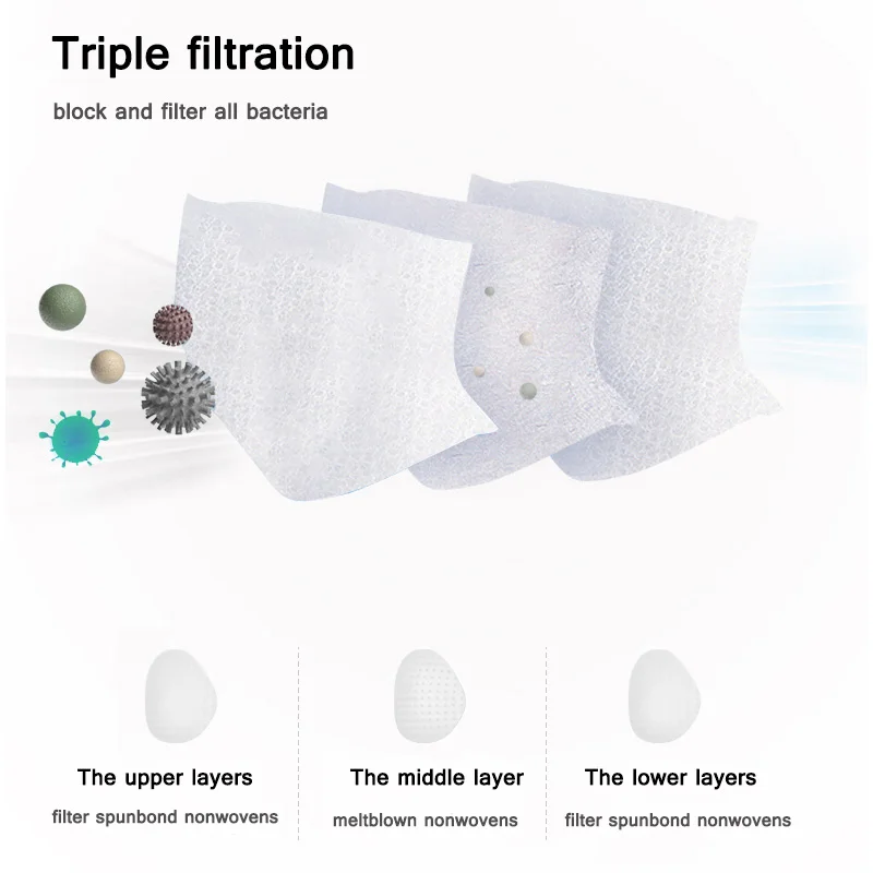 Одноразовая маска для лица с фильтром нетканый Универсальный Сменный фильтр