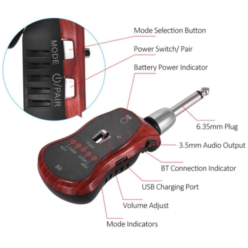 

Dropship-Wireless Guitar System, Rechargeable Digital Guitar Transmitter Receiver with 5 Built-in Effects.