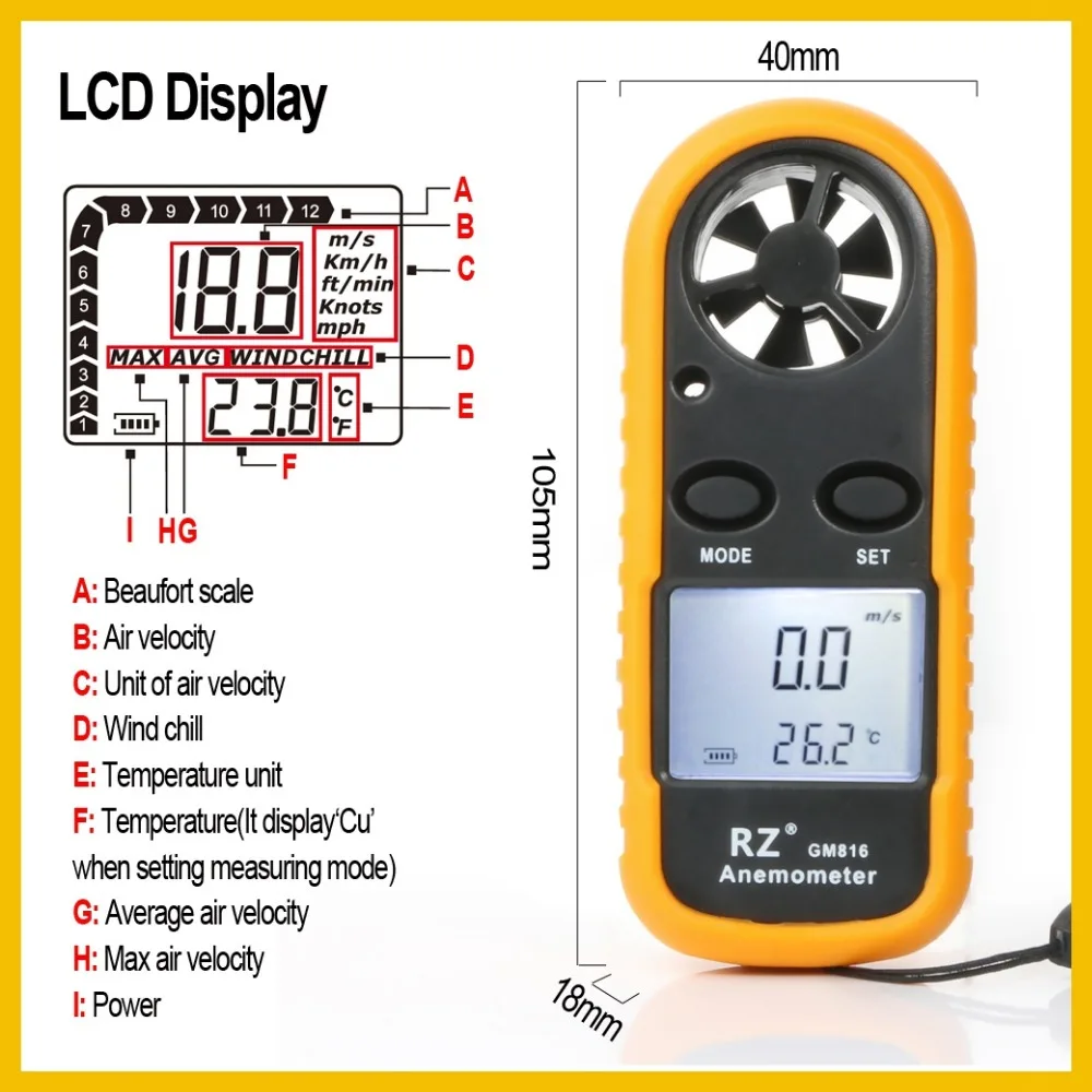 Портативный ручной анемометр GM816 аппарат для измерения скорости ветра с ЖК