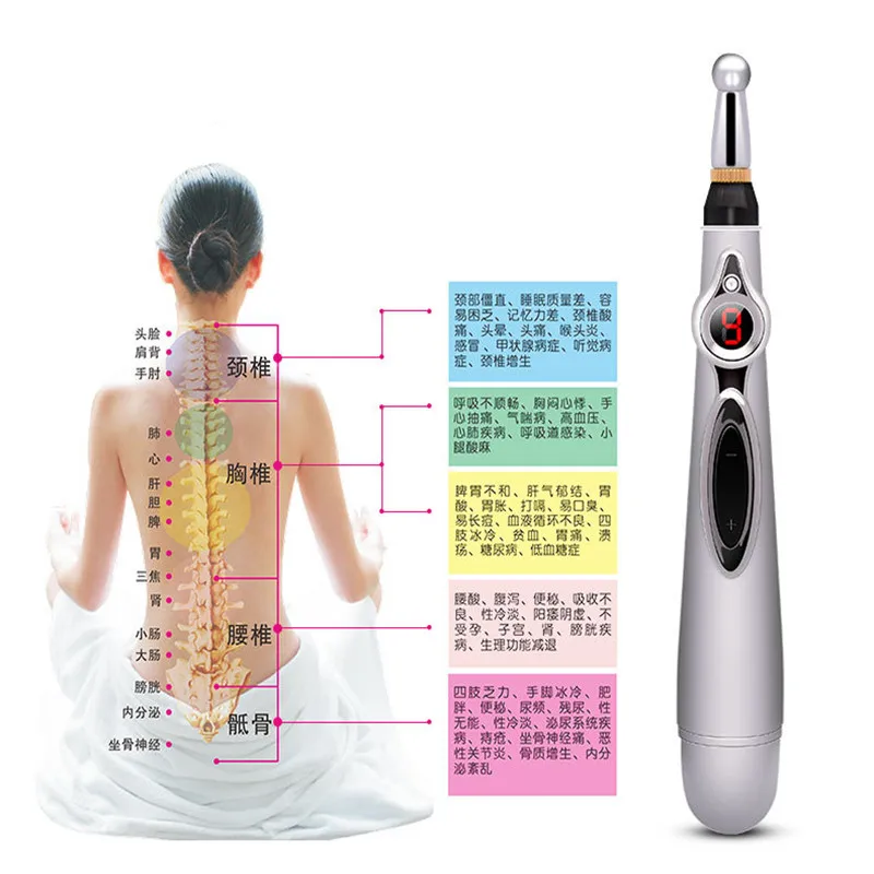 Новейшая электронная акупунктурная ручка электрические меридианы лазерная