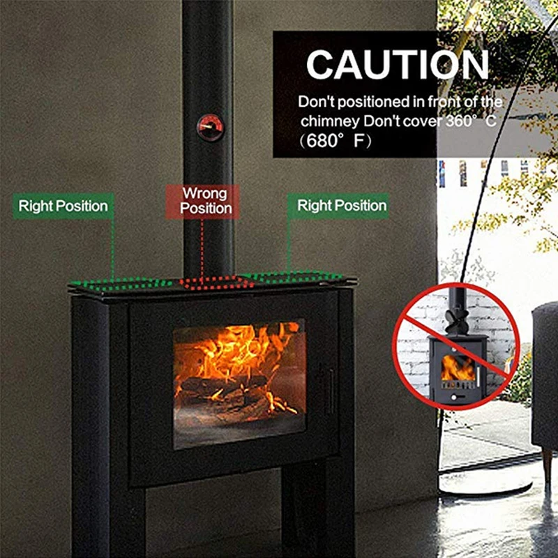 Вентилятор для камина плиты домашний камин деревянная горелка двойной двигатель