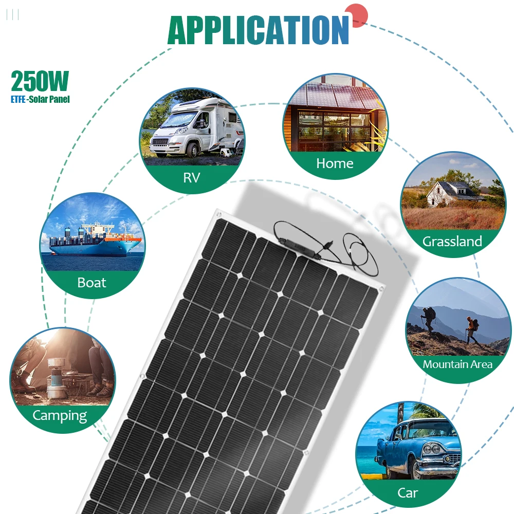 Солнечная панель ETFE 250 Вт комплект солнечной панели полная система для