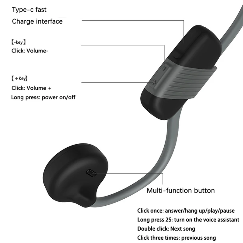 

New BH318 Bone Conduction Headphones Bluetooth 5.0 Waterproof Outdoor Sport For Running Wireless Earphones with Microphone