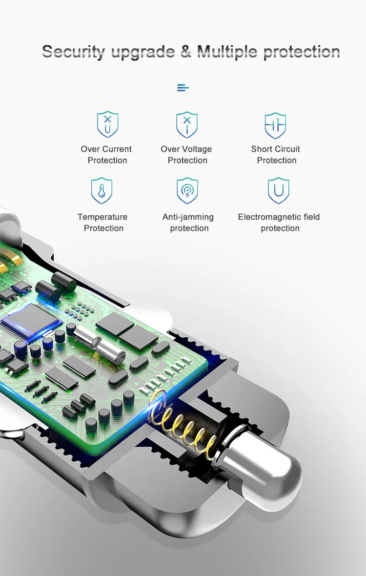 GZSP 2A автомобильное зарядное устройство USB для быстрой зарядки универсальный