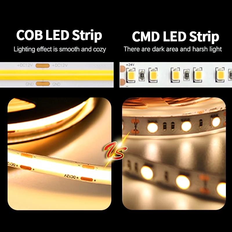 1M-10M Tuya Wifi DC24V FOB CCT LED Strip Warm Cool White Linear Lights COB LED Tape 608LEDs/m RA90 24Key IR Remote Control Decor
