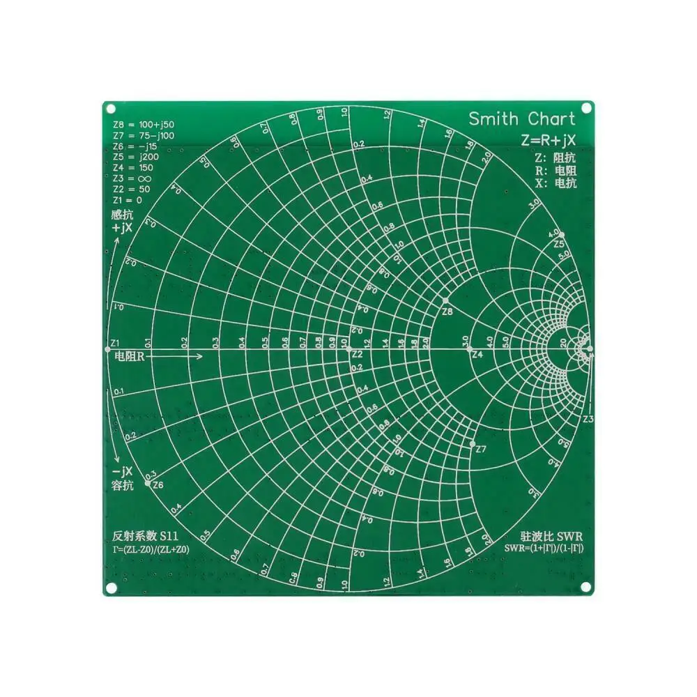 Тестер RF плата фильтр аттенюатор демо-набор NanoVNA для векторного сетевого