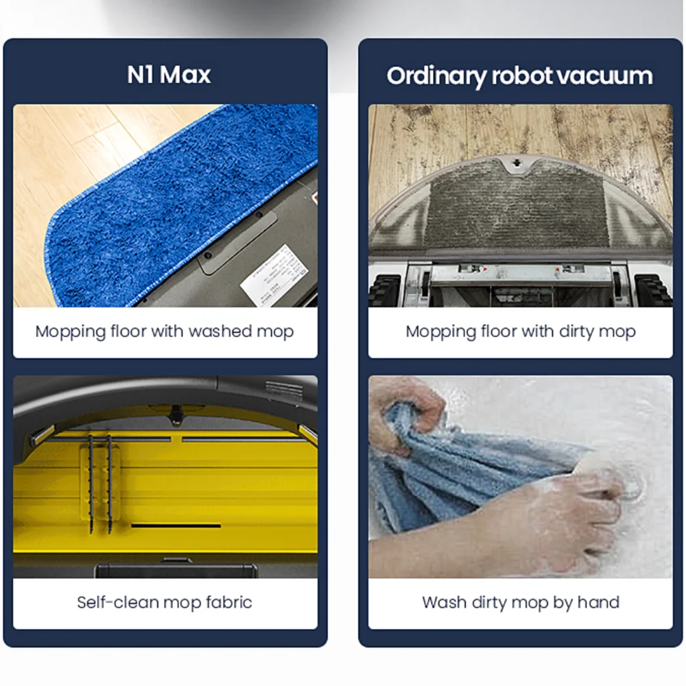 

2020 New Veniibot N1 Max Robot Vacuum Cleaner with Self-cleaning Mop Fabrics Systerm Mopping with Pressure APP Control