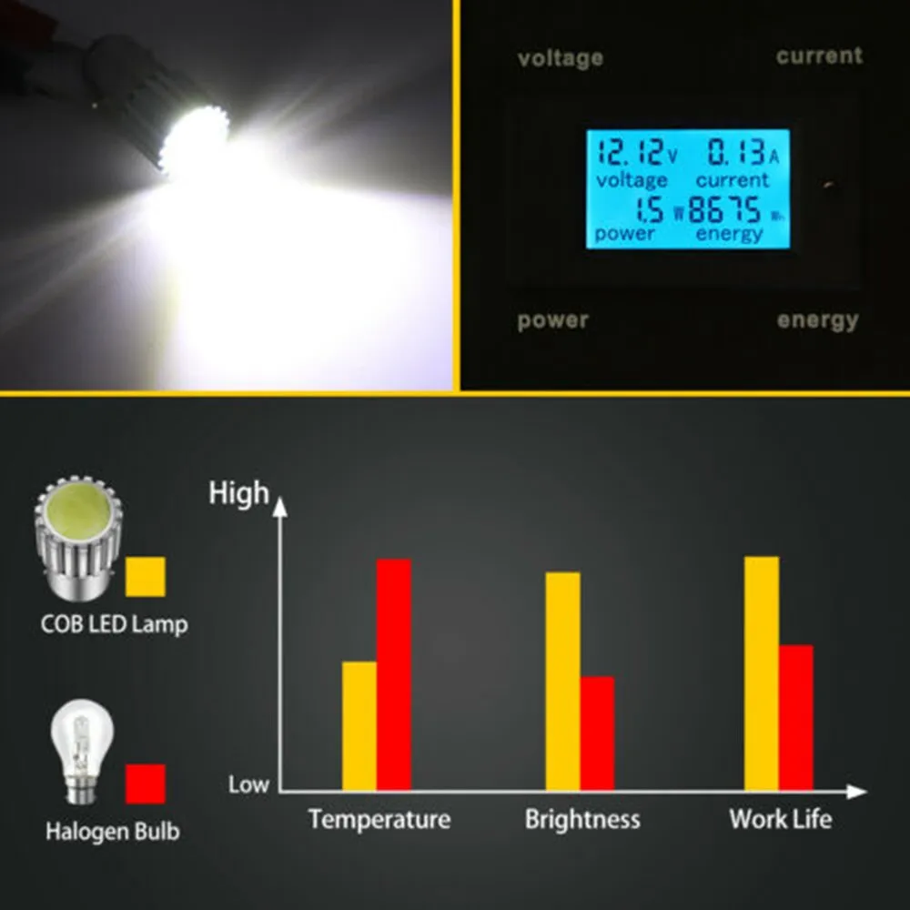 

Wholesale 2x 1156 COB LED Bulb BA15S 6000K White Super Bright Tail Brake Reverse Light NEW