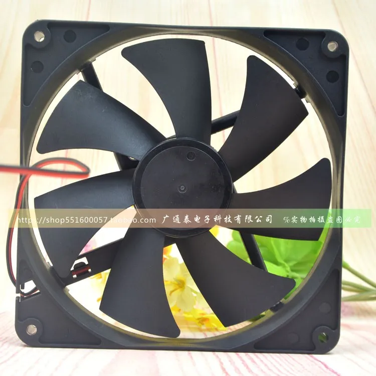 

Computer Components