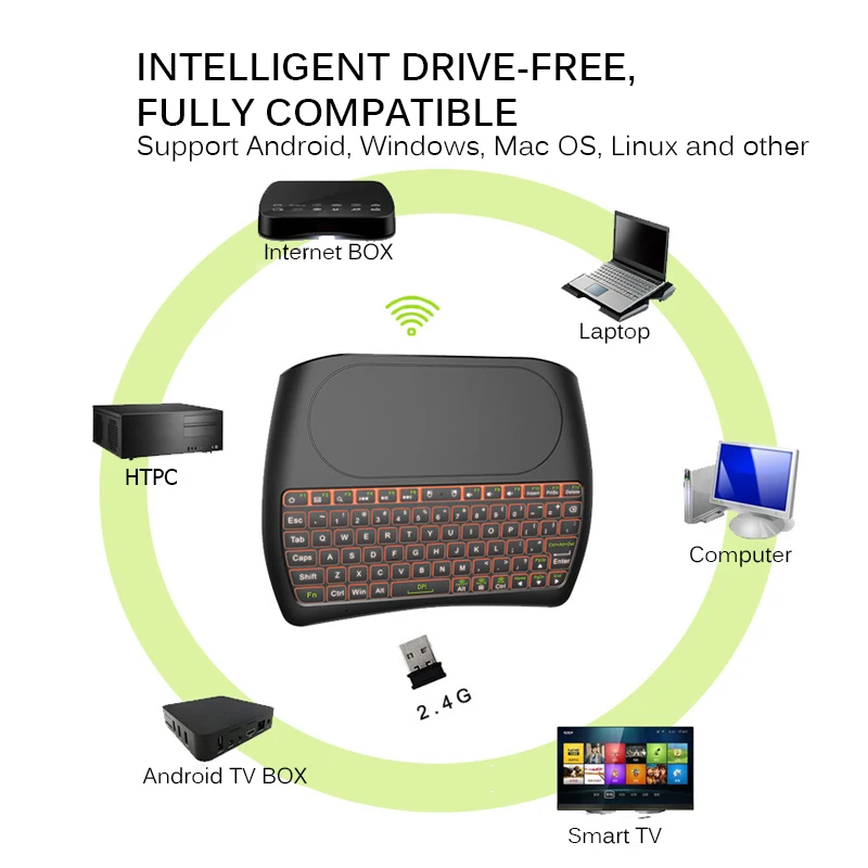Мини 2 4 ГГц Беспроводная клавиатура Air mouse тачпад контроллер красочная подсветка