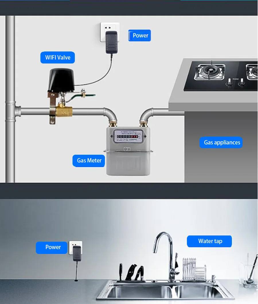 Умный водяной клапан Tuya с Wi-Fi газовый Bluetooth совместим контроллером отключения Alexa