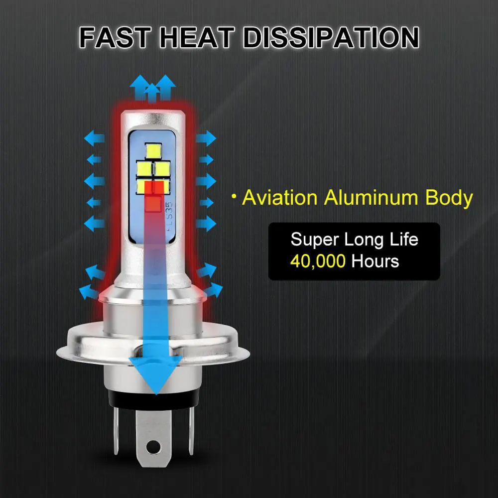 Передняя фара фасветильник высокой мощности светодиодный светодиодсветильник