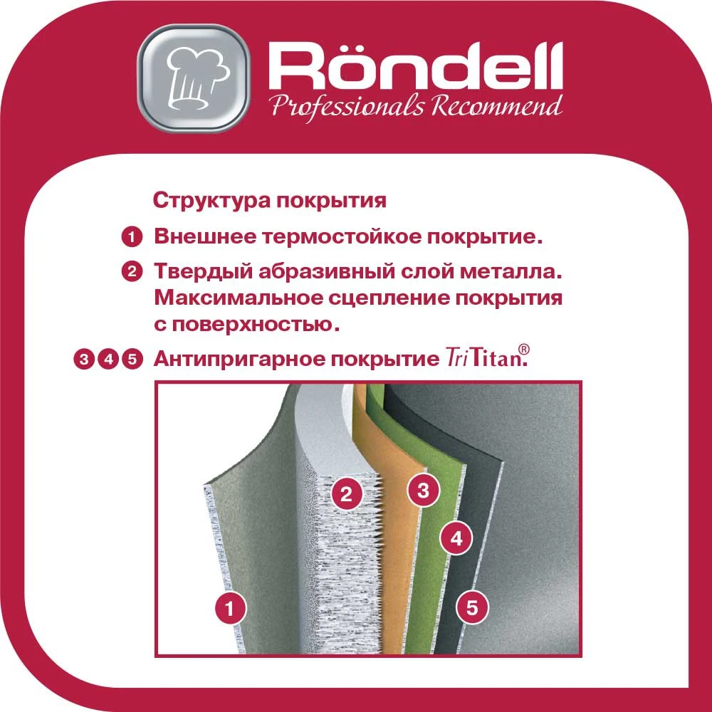 Сковорода блинная Rondell RDA-274 22 см |