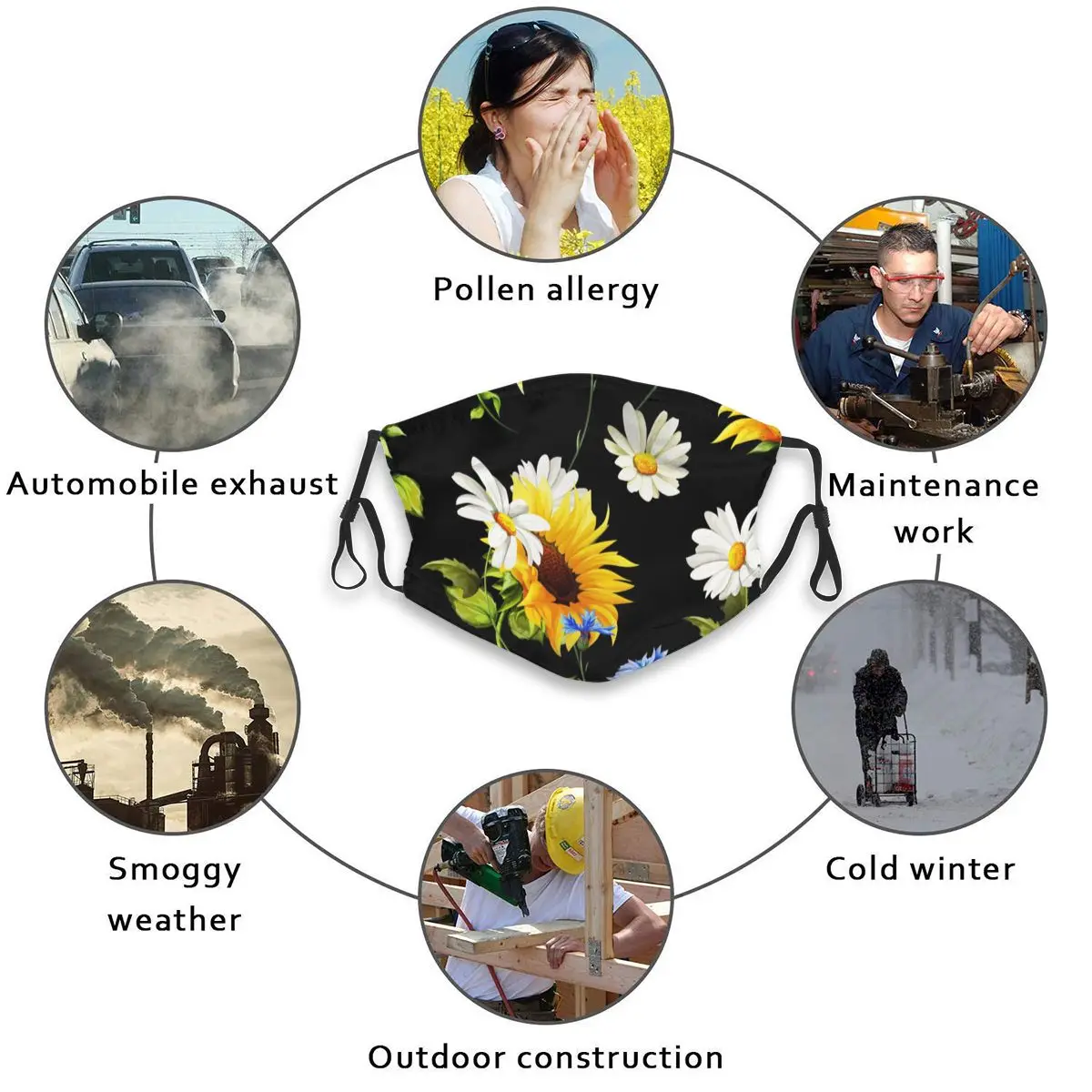 

Sunflowers Chamomile Cornflowers Men And Women Adult Outdoor Washable Dust Breathable Masker Filter Reusable