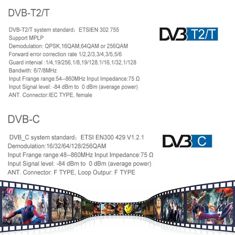 Бесплатный 1080p DVBC кабель для цифрового ТВ коробка DvbT2 DVB-T2 тюнер DVB T2 ТВ приемник IP tv M3u линия USB dvb-c Wifi Youtube для VGA монитора