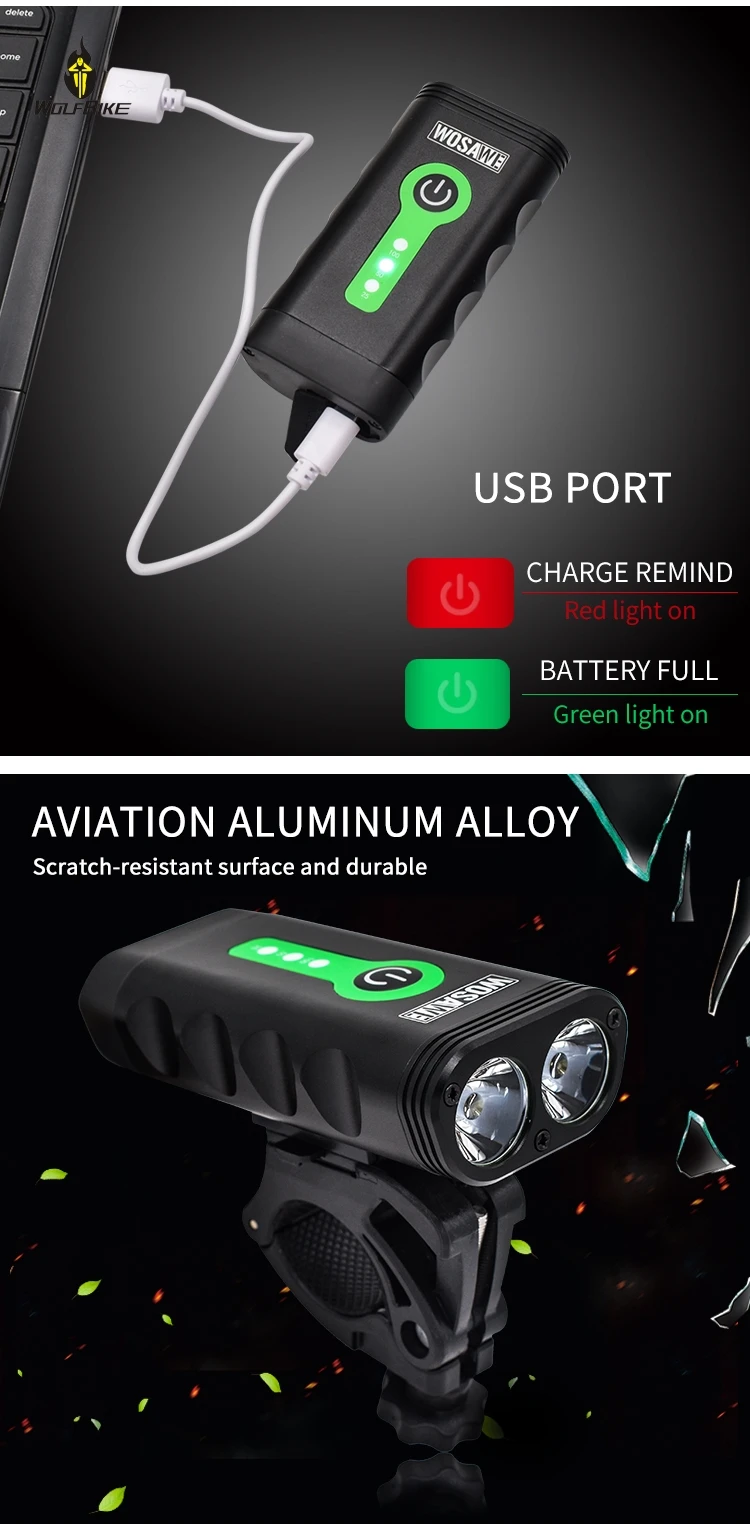 Wolfbike велосипедные фонари светодиодный Мощный встроенный аккумулятор USB Перезаряжаемый 5 режимов Ночная езда на велосипеде кемпинг походные фонари