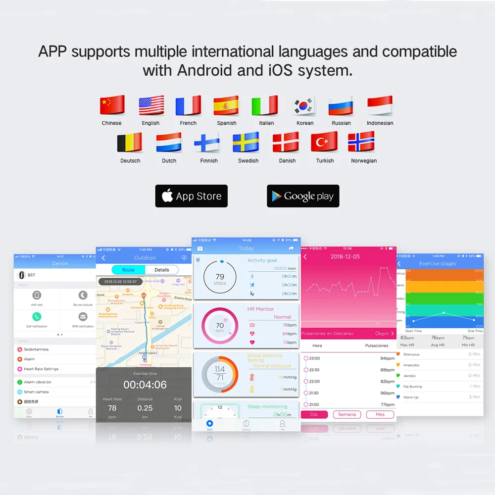 SCOMAS GPS Смарт часы для мужчин женщин монитор сердечного ритма крови Давление