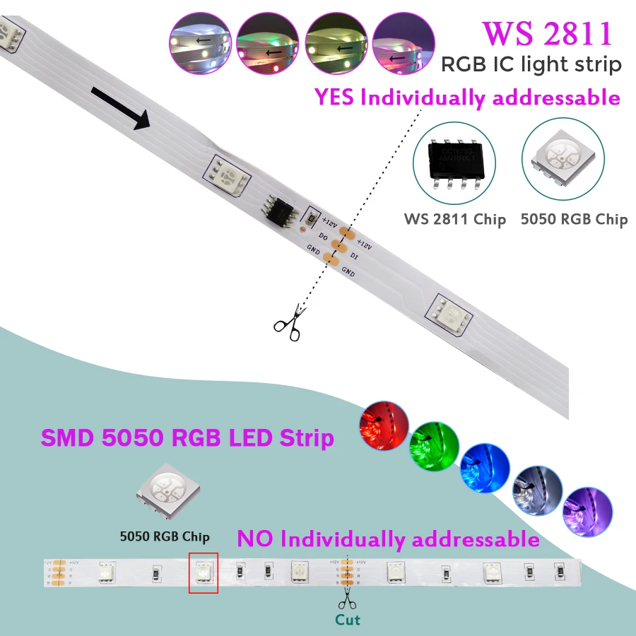 Индивидуальная Адресуемая Светодиодная лента WS2811 Dream Color RGBIC 12 В постоянного тока