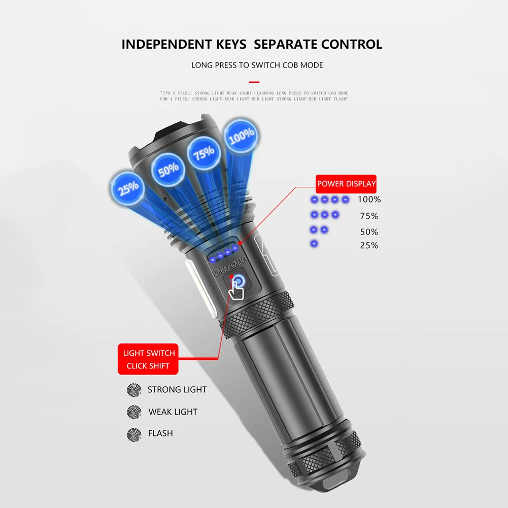 

XHP COB LED Flashlight Rechargeable IPX4 Hunting Camping Torch Flash Lamp