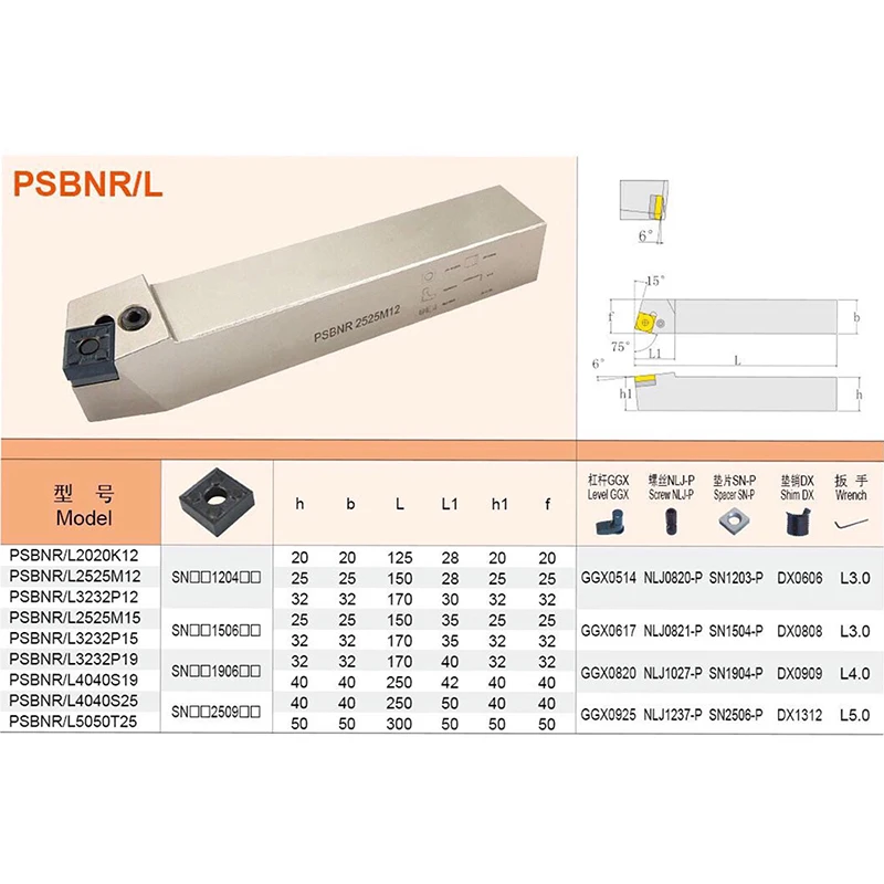 PSBNR2020K12 PSBNR 2525M12 PSBNL Внешний токарный держатель для токарного станка с ЧПУ Режущие