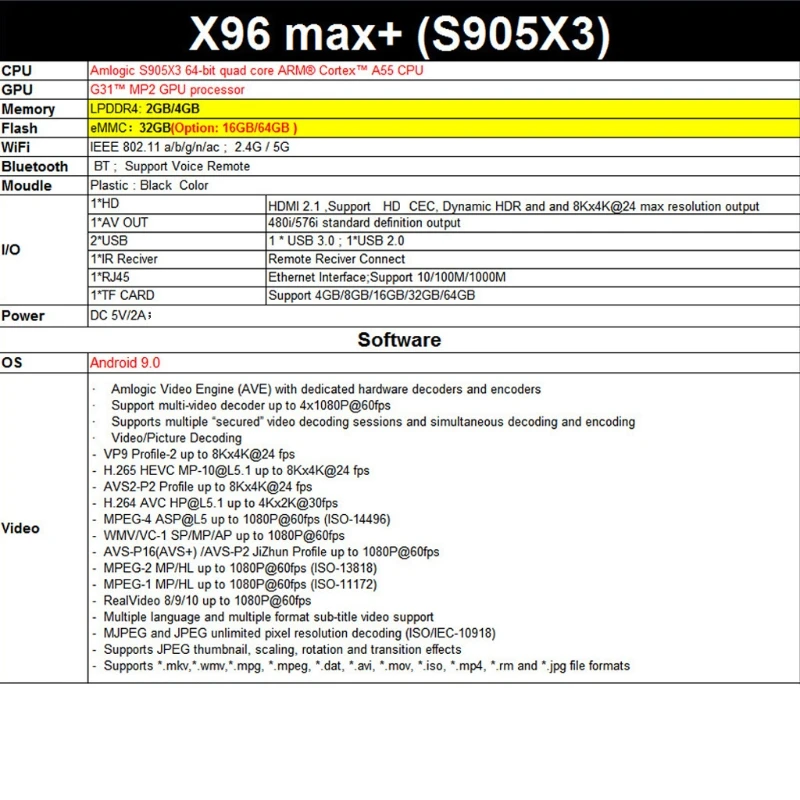 Приставка Смарт-ТВ и roid 9 0 X96 Max Plus 4 Гб 64 Amlogic S905X3 четырехъядерный плеер |